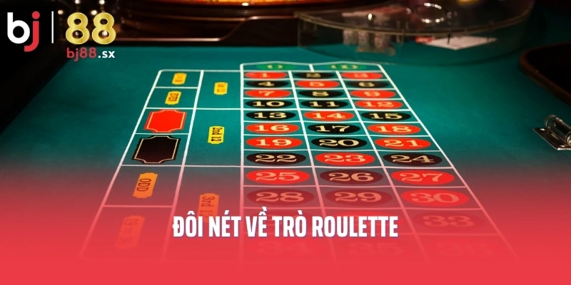 Đôi nét về trò Roulette
